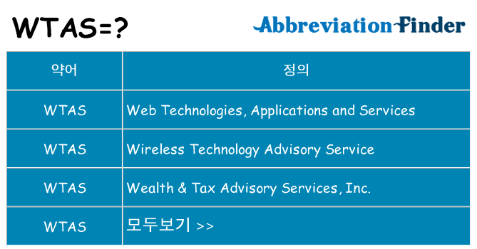 wtas 대 한 무엇을 서가