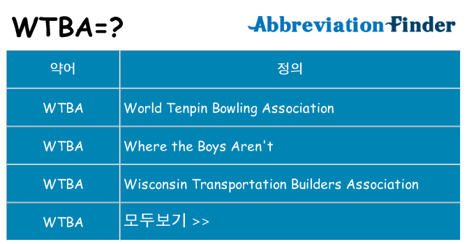 wtba 대 한 무엇을 서가