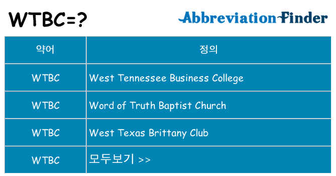 wtbc 대 한 무엇을 서가