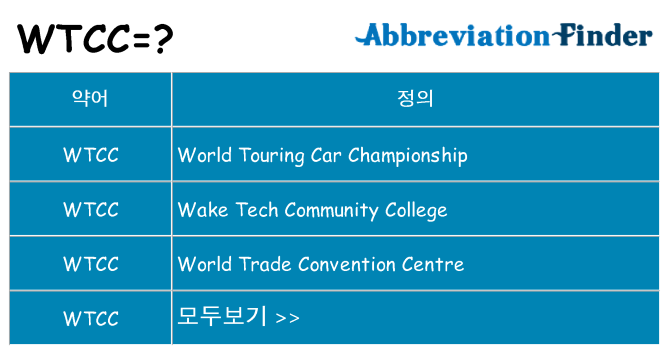 wtcc 대 한 무엇을 서가