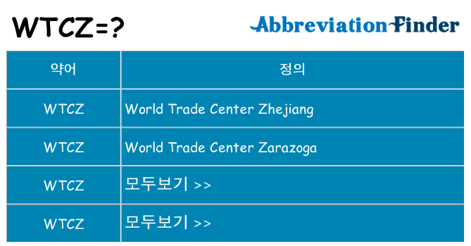 wtcz 대 한 무엇을 서가