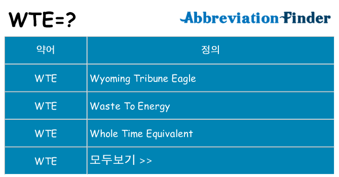 wte 대 한 무엇을 서가