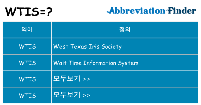 wtis 대 한 무엇을 서가