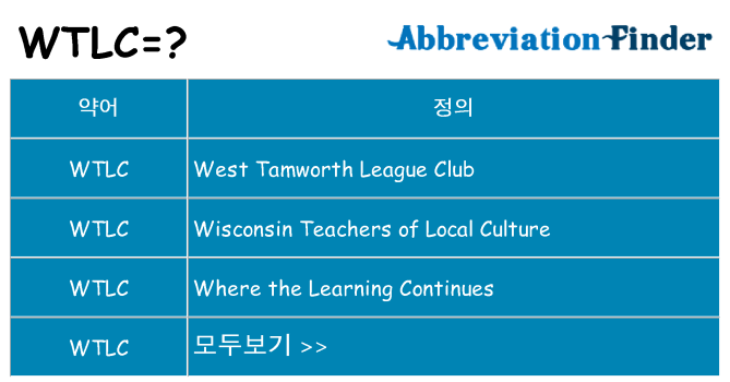 wtlc 대 한 무엇을 서가