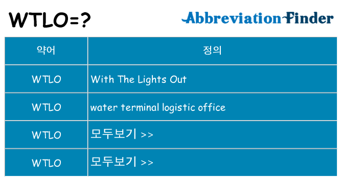 wtlo 대 한 무엇을 서가