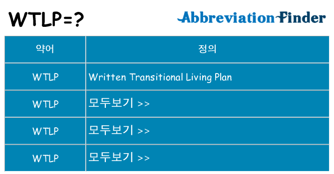 wtlp 대 한 무엇을 서가