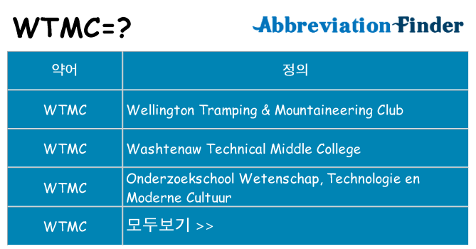 wtmc 대 한 무엇을 서가