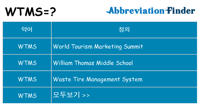 wtms 대 한 무엇을 서가