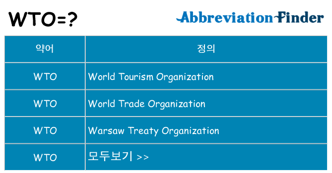wto 대 한 무엇을 서가
