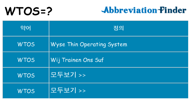 wtos 대 한 무엇을 서가
