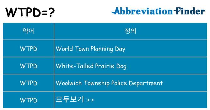 wtpd 대 한 무엇을 서가