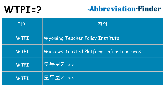 wtpi 대 한 무엇을 서가