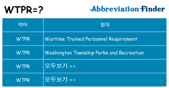 wtpr 대 한 무엇을 서가