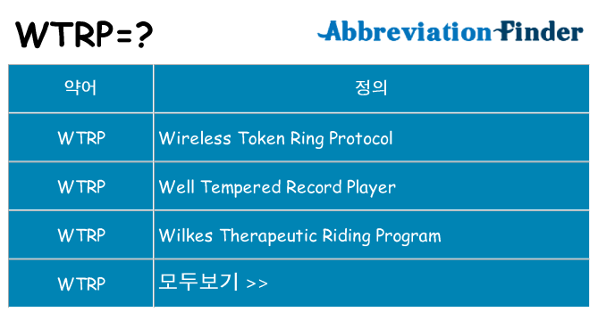 wtrp 대 한 무엇을 서가