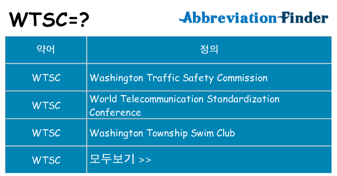 wtsc 대 한 무엇을 서가