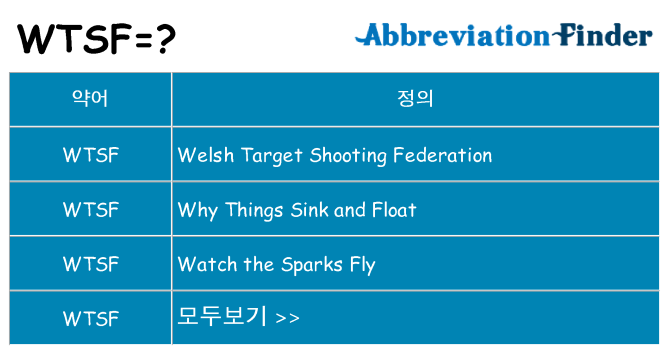 wtsf 대 한 무엇을 서가