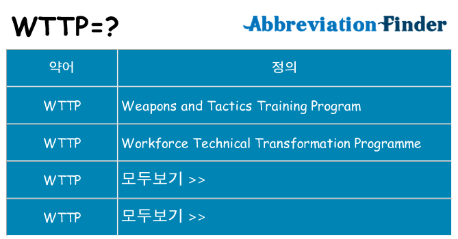 wttp 대 한 무엇을 서가