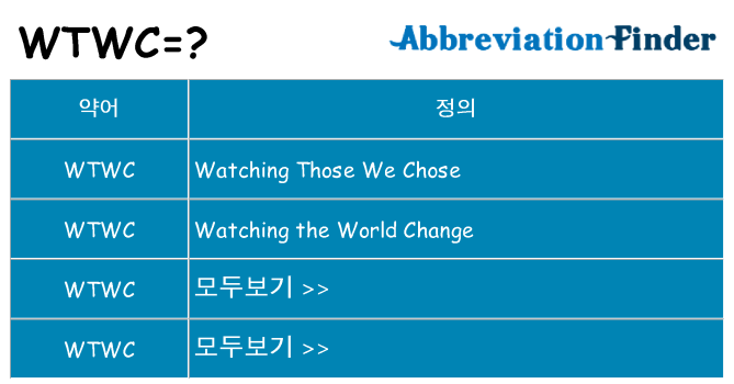wtwc 대 한 무엇을 서가
