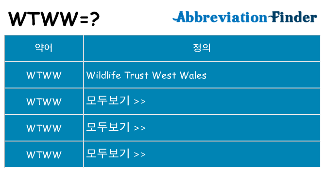 wtww 대 한 무엇을 서가