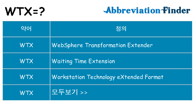 wtx 대 한 무엇을 서가