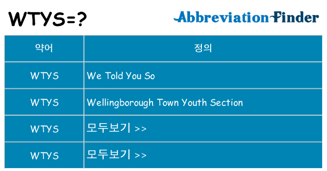 wtys 대 한 무엇을 서가