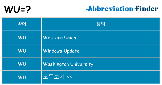 wu 대 한 무엇을 서가