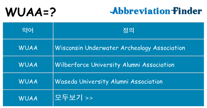 wuaa 대 한 무엇을 서가
