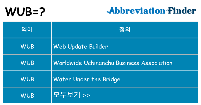 wub 대 한 무엇을 서가