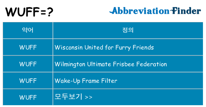 wuff 대 한 무엇을 서가