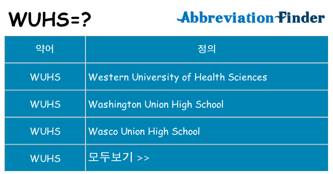 wuhs 대 한 무엇을 서가