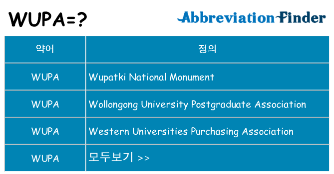 wupa 대 한 무엇을 서가