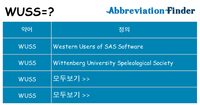 wuss 대 한 무엇을 서가
