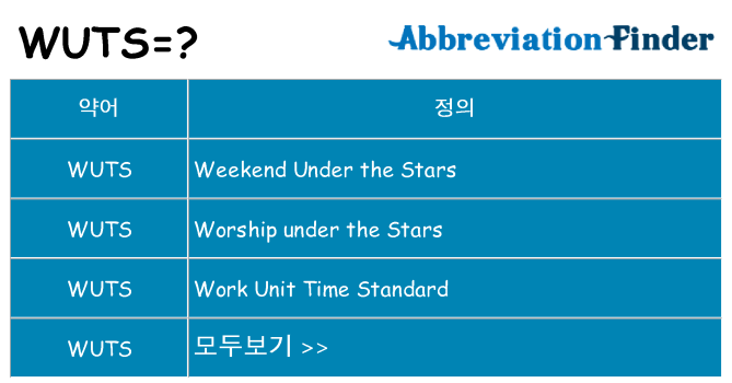 wuts 대 한 무엇을 서가