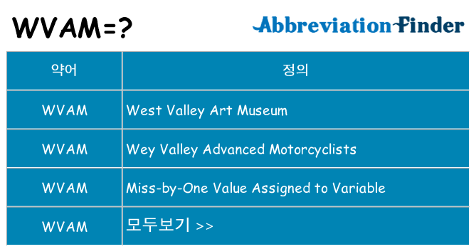 wvam 대 한 무엇을 서가