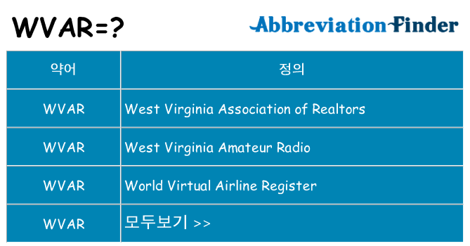 wvar 대 한 무엇을 서가