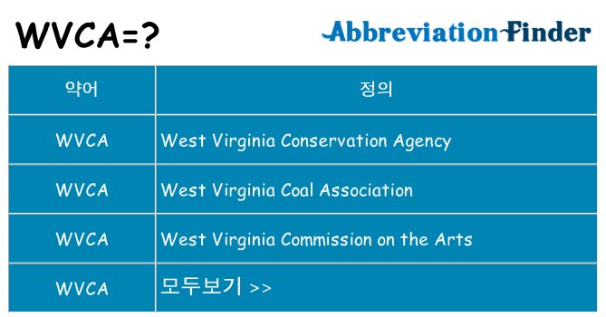 wvca 대 한 무엇을 서가