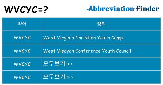 wvcyc 대 한 무엇을 서가