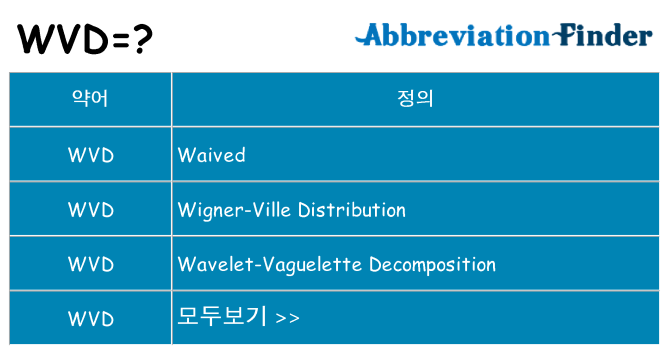 wvd 대 한 무엇을 서가