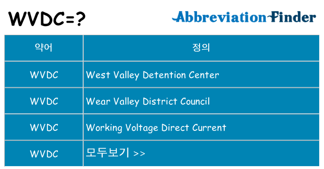 wvdc 대 한 무엇을 서가