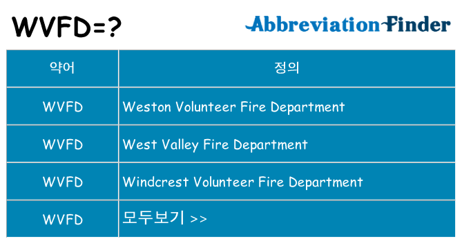 wvfd 대 한 무엇을 서가