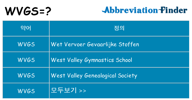 wvgs 대 한 무엇을 서가