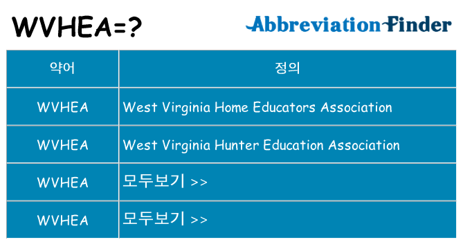 wvhea 대 한 무엇을 서가