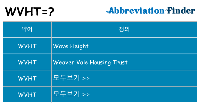 wvht 대 한 무엇을 서가