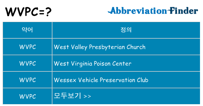 wvpc 대 한 무엇을 서가