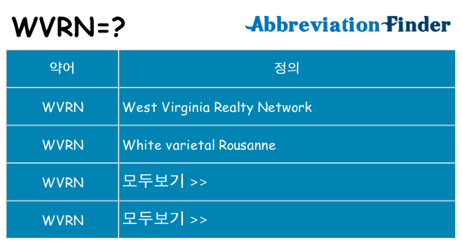 wvrn 대 한 무엇을 서가