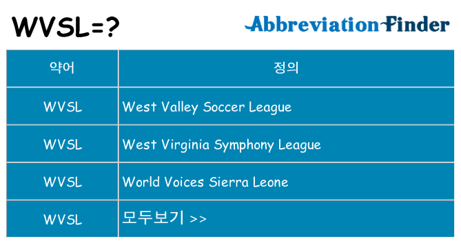 wvsl 대 한 무엇을 서가