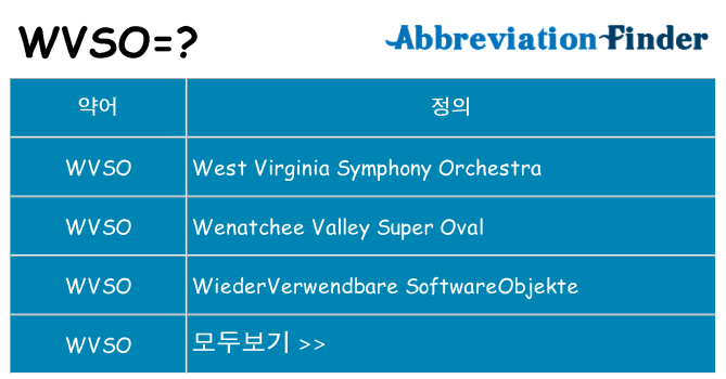 wvso 대 한 무엇을 서가