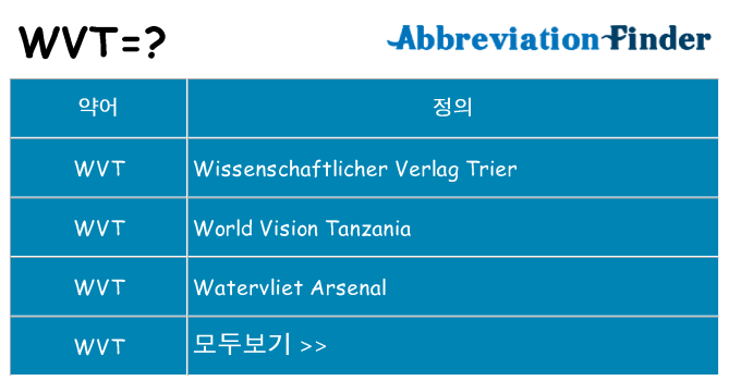 wvt 대 한 무엇을 서가