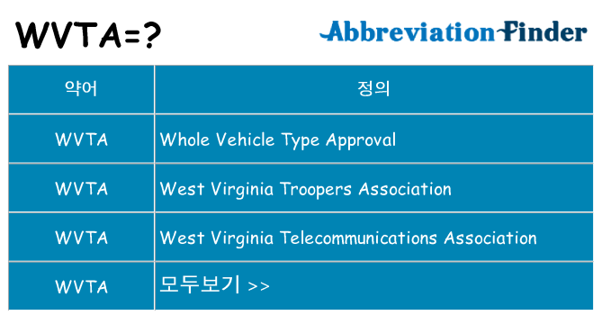 wvta 대 한 무엇을 서가