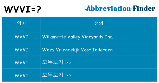 wvvi 대 한 무엇을 서가